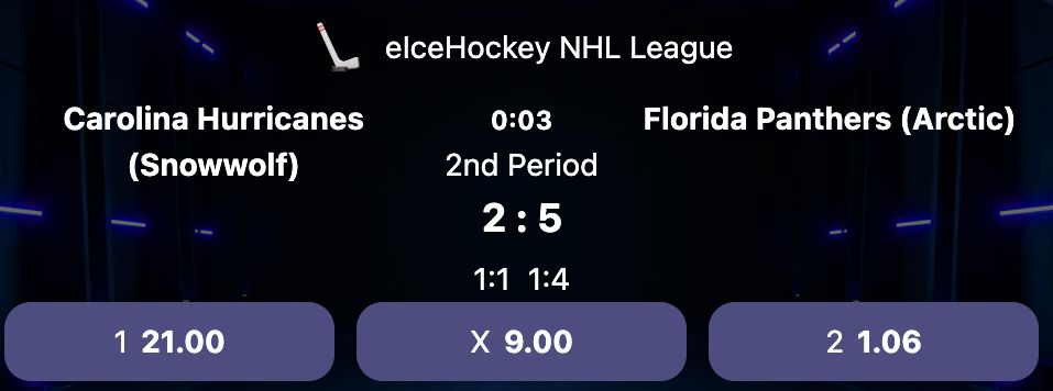 Ice hockey NHL live odds example with 1-X-2 betting market
